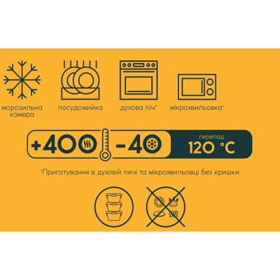 Контейнер круглый Ecomo Wave Box 250 мл, стекло (арт. 3CC025-4H) Контейнер круглый Ecomo Wave Box 250 мл, стекло (арт. 3CC025-4H)