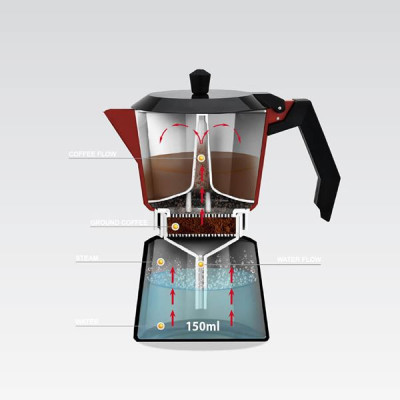 Кофеварка гейзерная 300 мл на 6 чашек Maestro (арт. MR-1657-6)