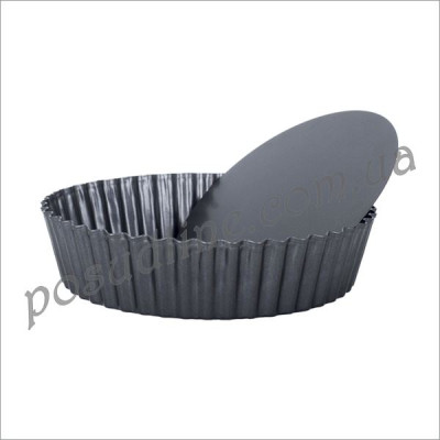 Форма круглая Ringel Strudel 24,5 см съемное дно RG-10206